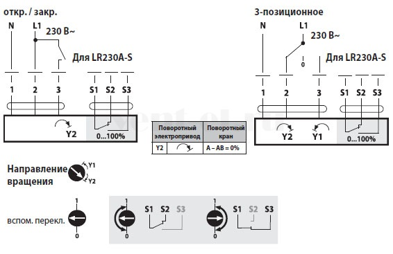 Схема подключения привода Belimo LR230A