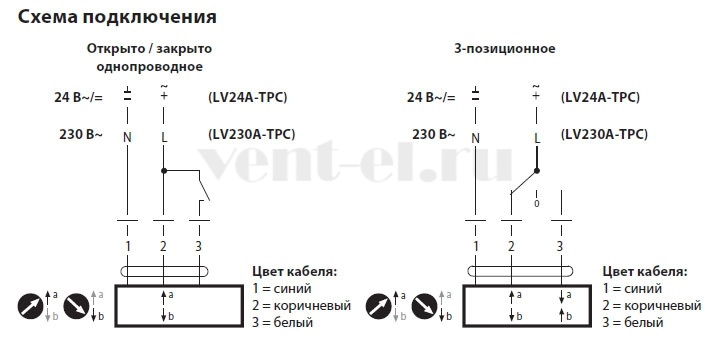Схема электрического подключения электропривода LV24A-TPC Belimo