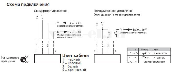 Схема подключения привода Belimo NR24A-SR