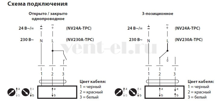 Схема электрического подключения электропривода NV230A-TPC Belimo