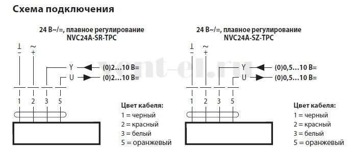 Схема электрического подключения электропривода NVC24A-SR-TPC Belimo
