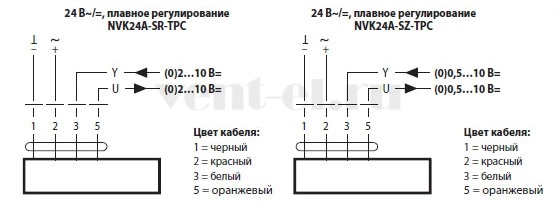 Схема электрического подключения электропривода NVK24A-SZ-TPC Belimo