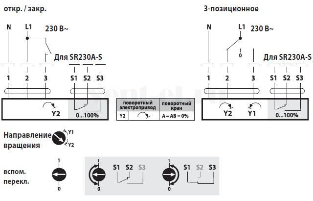 Схема подключения привода Belimo SR230A-S