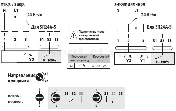 Схема подключения привода Belimo SR24A