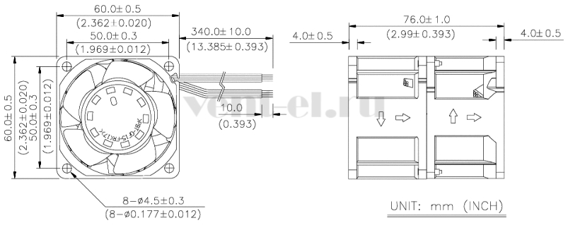 Габаритные размеры осевого вентилятора GFC0612DW-F00 Delta Electronics Габаритные размеры осевого вентилятора GFC0612DW-F00 Delta Electronics