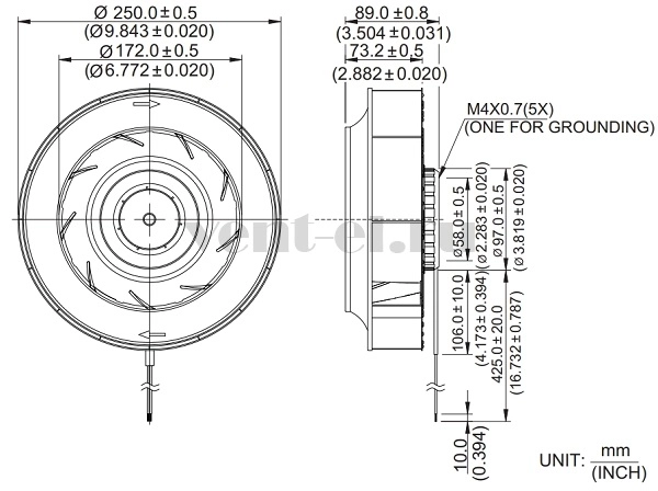 Габаритные размеры центробежного вентилятора KFB2548HHU Delta Electronics