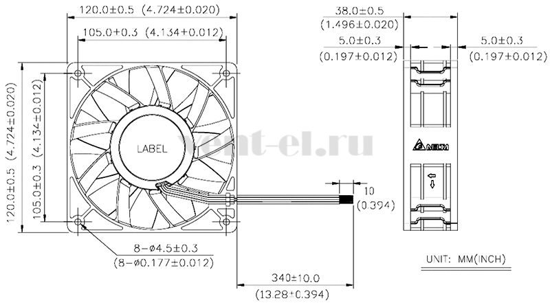 Габаритные размеры осевого вентилятора PFC1212DE-6J32 Delta Electronics