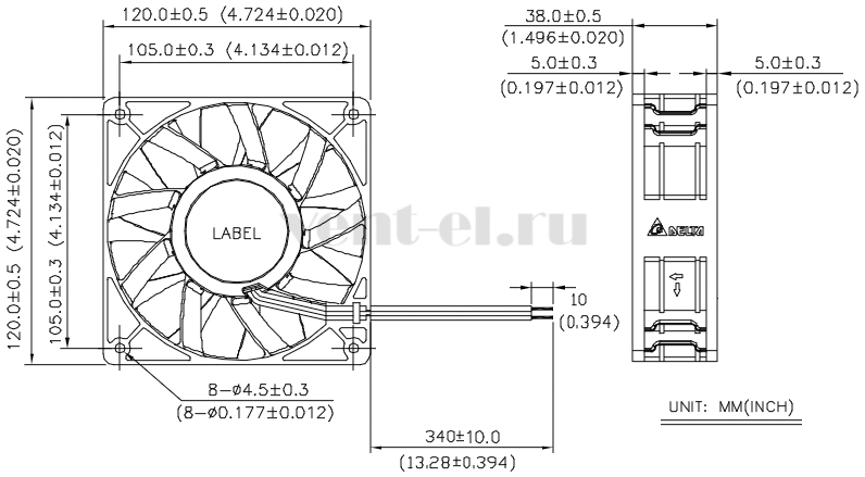 Габаритные размеры осевого вентилятора TFB1224GHE Delta Electronics