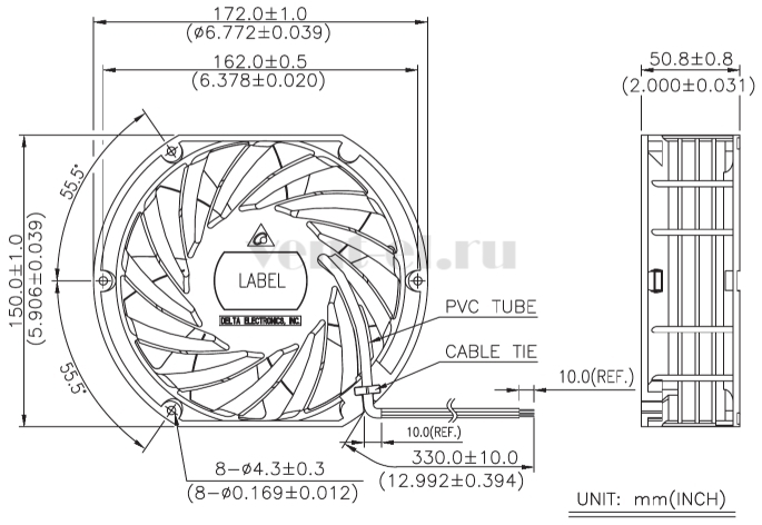 Габаритные размеры осевого вентилятора THB1548DG Delta Electronics