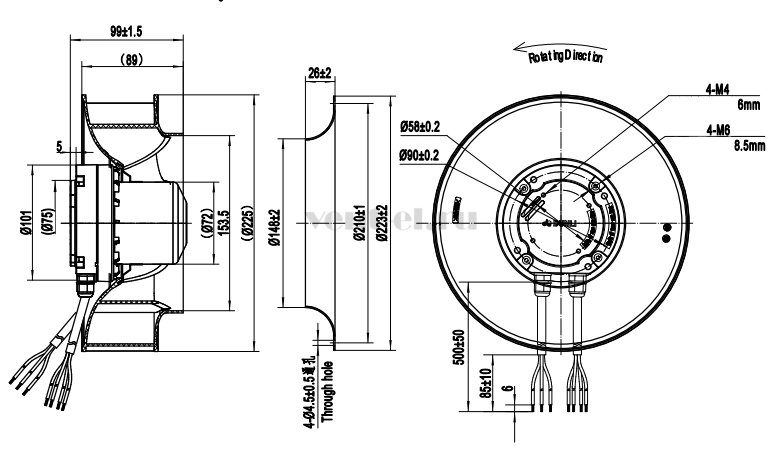 Габаритные размеры центробежного EC-B вентилятора EC72-B225-B38 089-007-B-X00 Dunli