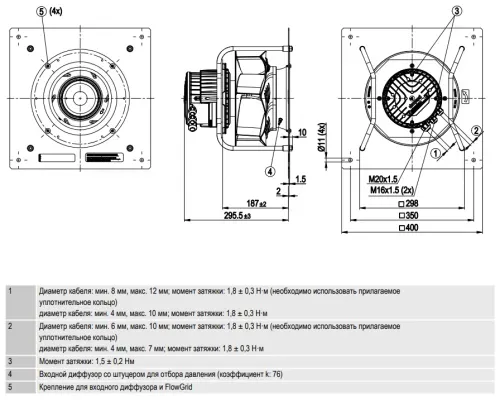Габаритные размеры ЕС-K3G250PR17I3