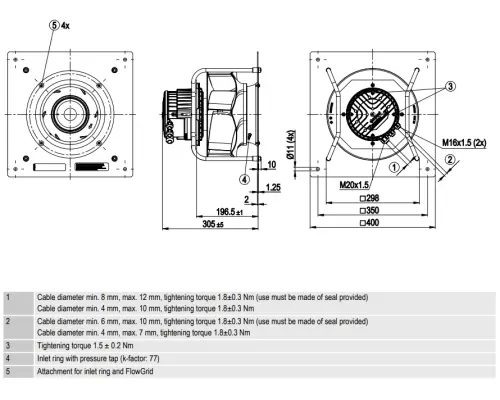 Габаритные размеры ЕС-K3G280PR04I3 