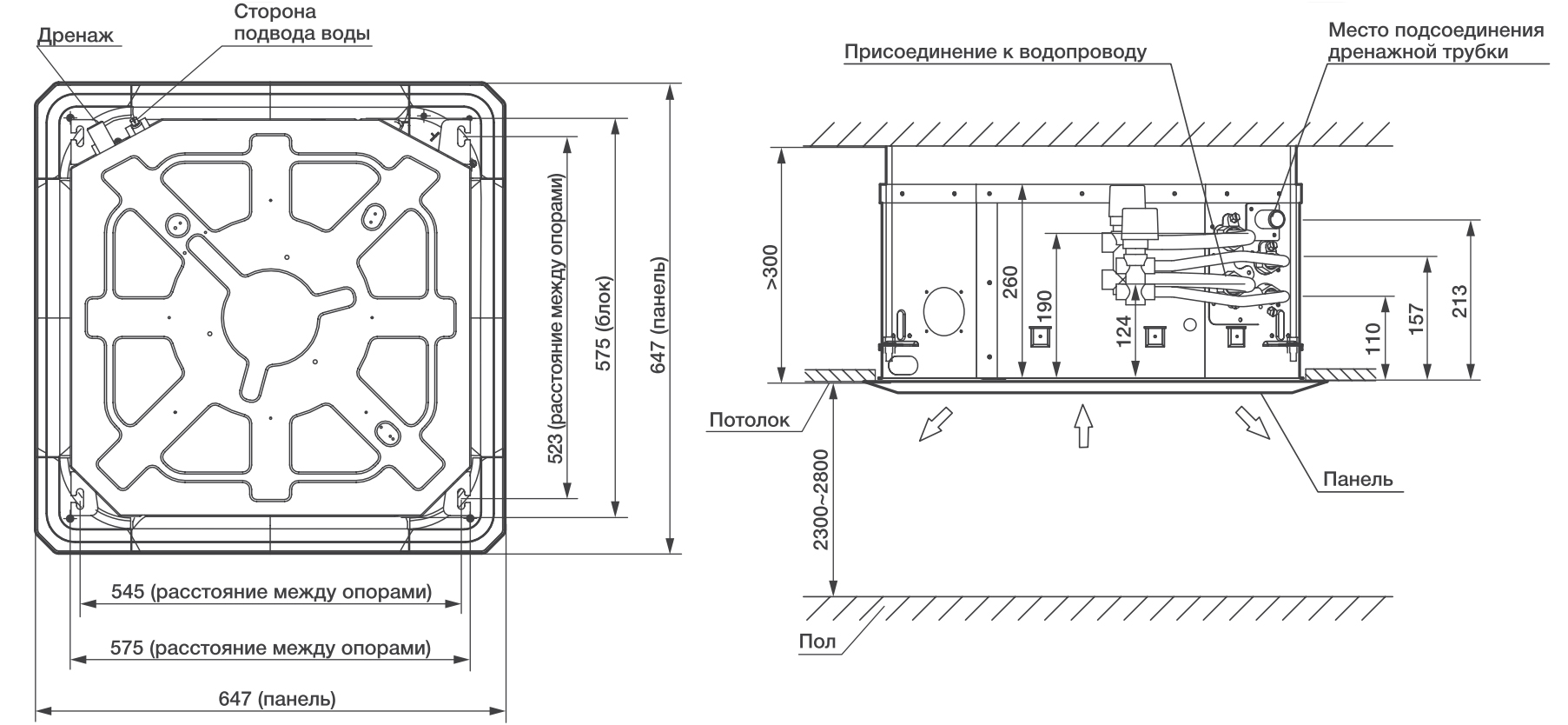 Габаритные размеры модели EFR-300
