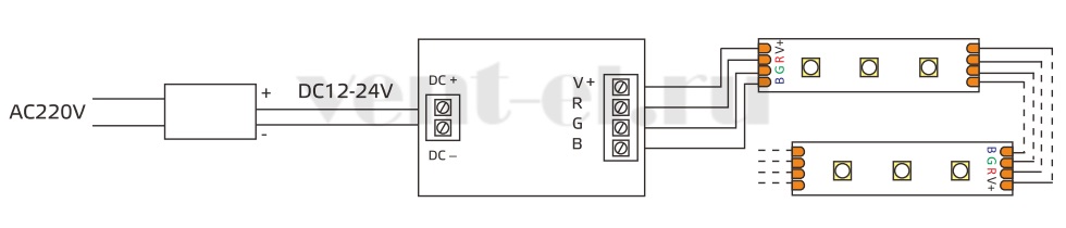 Схема подключения контроллера RGB Gauss