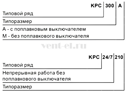 Расшифровка наименования насоса Grundfos KPC