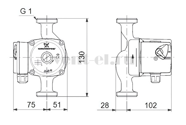 Габаритные размеры циркуляционного насоса Grundfos UPS 15-50 130