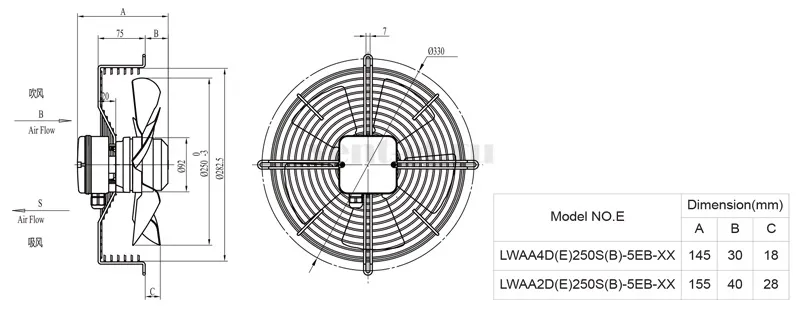 Габаритные размеры осевого вентилятора LONGWELL LWAA2E250S-5EB-11