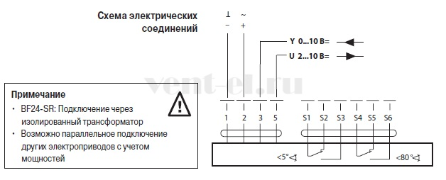 Схема подключения привода Belimo BF24-SR