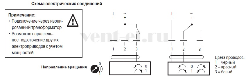 Схема подключения привода Belimo GM24A