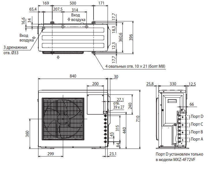 Габаритные размеры MXZ-4F72VF