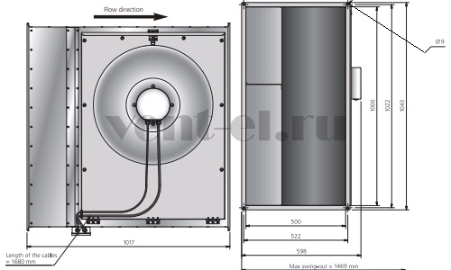 Канальный вентилятор Ostberg RKB 1000x500 B3 EC прямоугольный габаритные размеры
