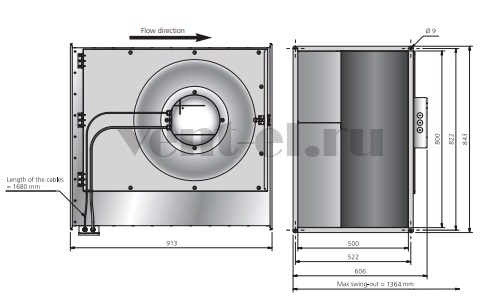 Канальный вентилятор Ostberg RKB 800x500 E3 EC прямоугольный габаритные размеры