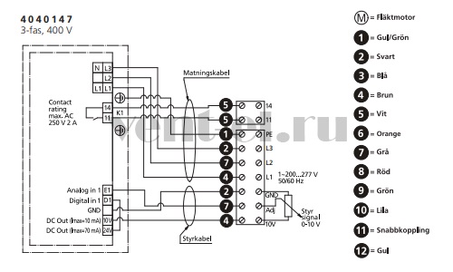 Канальный вентилятор Ostberg RKB 800x500 E3 EC прямоугольный схема подключения