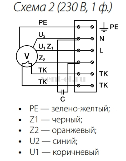 Схема подключения вентилятора ICFE 250 VIM