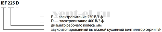 Расшифровка наименования кухонного вентилятора Shuft