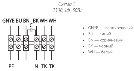 Схема подключения вентилятора RF Shuft RFE 400×200-4 VIM