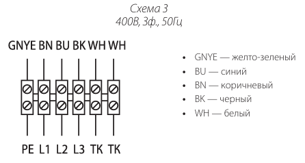 Схема подключения вентилятора RF Shuft RFD 500×300-4 VIM