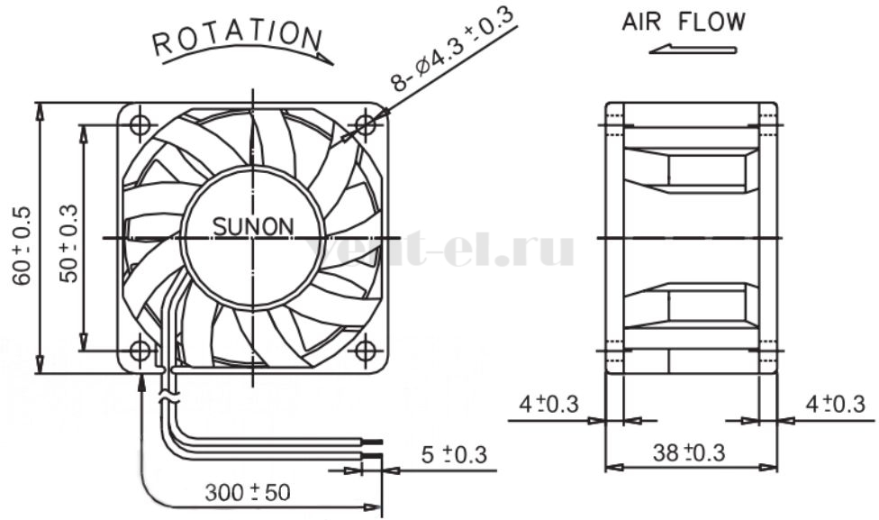 Габаритные размеры Sunon PMD4806PMB3-A