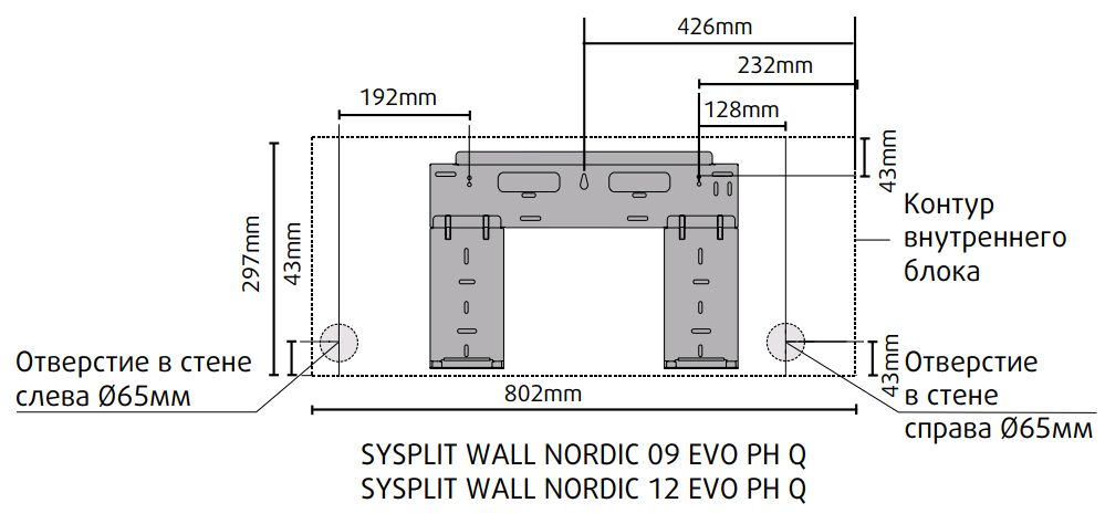 Монтажные размеры SYSPLIT WALL NORDIC 12 EVO PH Q 