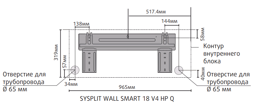 Монтажные размерыSYSPLIT WALL SMART 18 V4 HP Q