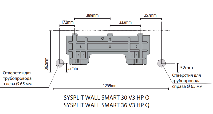 Монтажные размерыSYSPLIT WALL SMART 36 V3 HP Q*