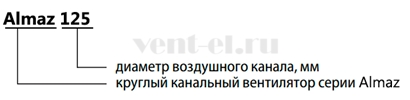 Расшифровка обозначения канальных вентиляторов Zernberg