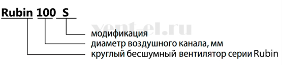 Расшифровка обозначения бесшумных вентиляторов Zernberg