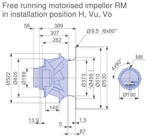 Габаритные размеры  рабочего колеса RM50D-ZIK.DG.1R